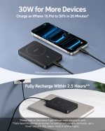 Anker MagGo Power Bank 10K Ultra-Slim Magnetic Wireless Charger with 10,000mAh Capacity